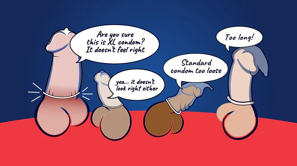 Happy Measure A Penis Day: Learn About Custom Fit Condoms - ONE®
