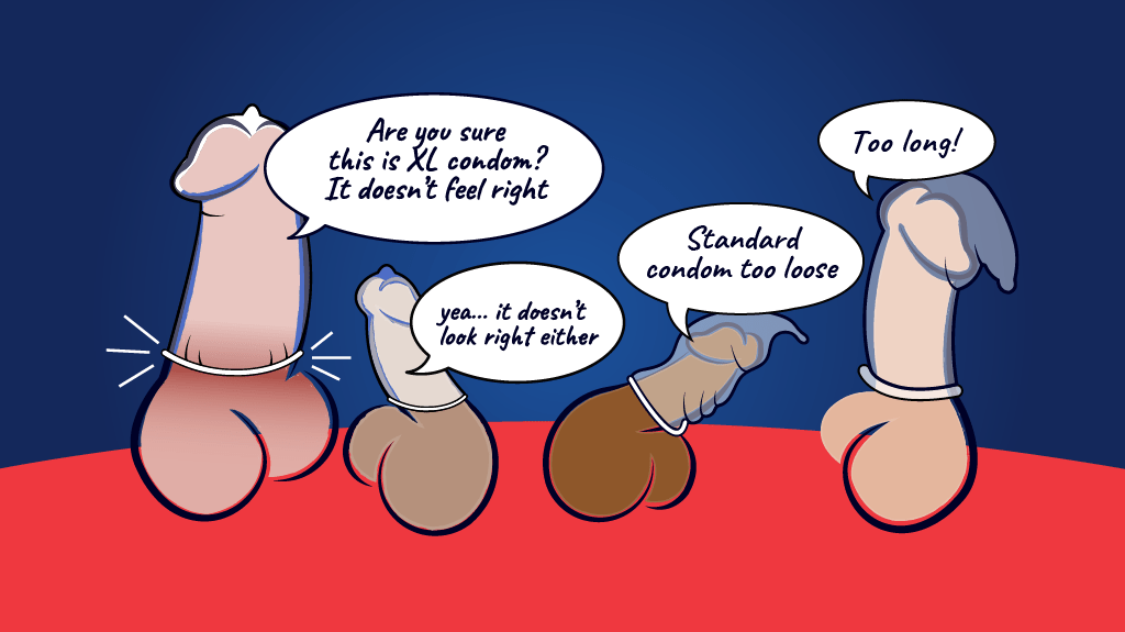 QUIZ TIME: Test Your Condom Fit Knowledge - ONE®