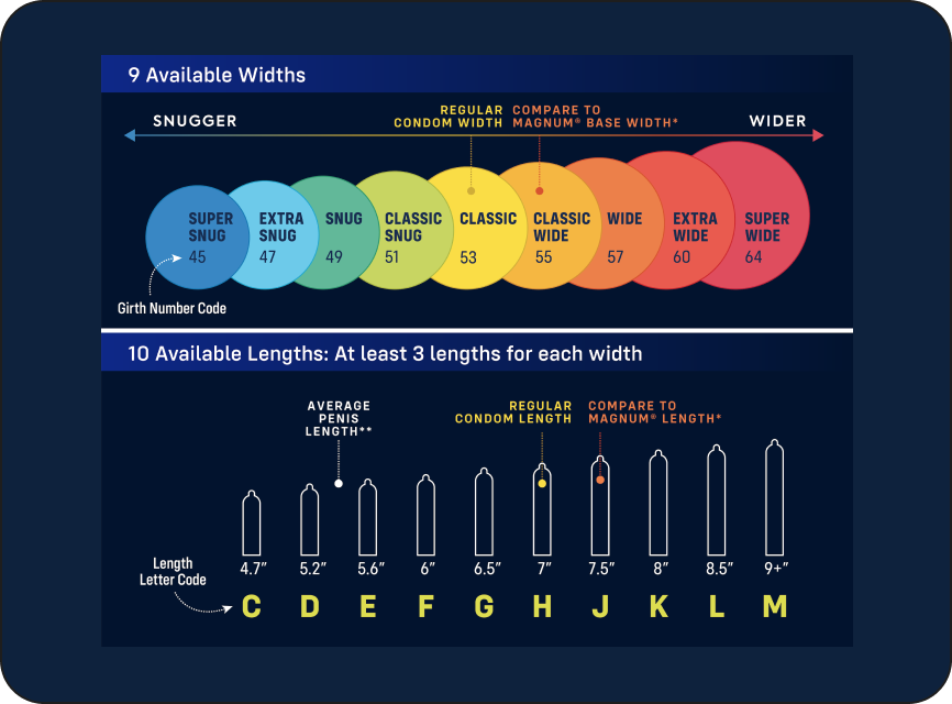 my ONE available widths with blue background